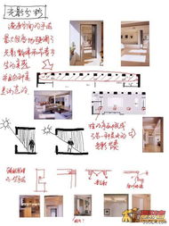 從零開始的室內設計 裝修DIY圖文指南